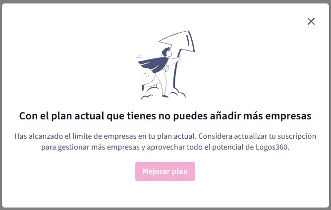 Gestión de empresas