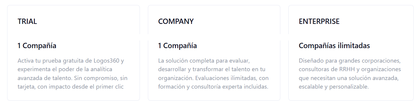 Licenciamiento del software