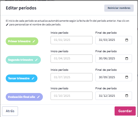 Datos generales.