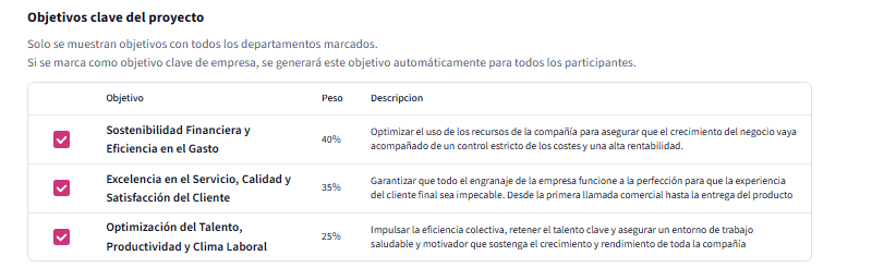 Configuración del proyecto.